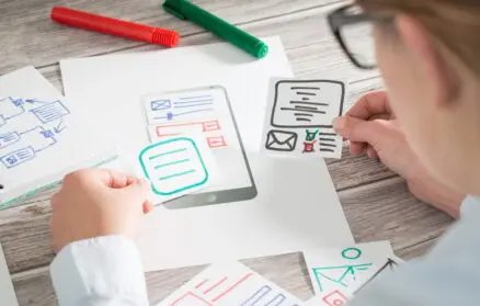 Image for Audyt UX (użyteczności) – Dlaczego warto go wykonać?